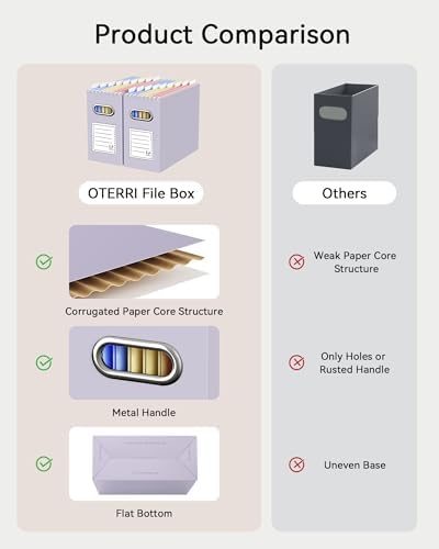 Oterri Portable Collapsible Cardboard File Box with Handle for Letter-Size | 4-Pack. Stainless Steel Handle. Label Stickers Included. Fits Letter Folders (Not Included). Home, Office, School, Dorm, Tax.