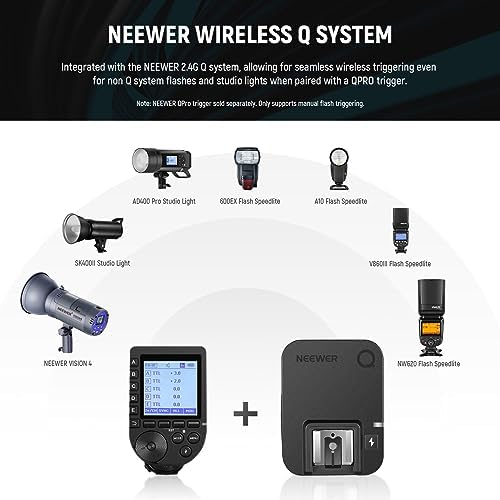 NEEWER QR 2.4G Wireless Flash Receiver for NEEWER QPRO-C, QPRO-N, QPRO-S Triggers, Single Contact with 2.5mm Sync Port, Hot Shoes, 1/4" Thread, Compatible with Godox Yongnuo NEEWER Vision4 S101 NW700