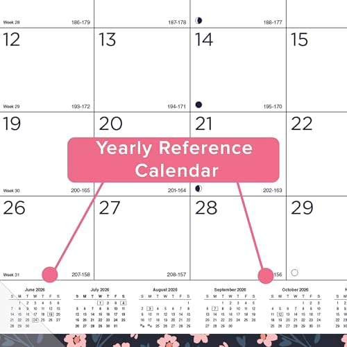 Blueline® Colorful Academic Monthly Desk Pad Calendar, 18 Months, July 2026 to December 2027, 22" x 17", Blossom Design (CA1716BD)