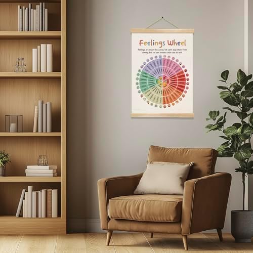 You found a duck Feelings Wheel Wall Art Poster,Emotion Chart for Teens and Adults, Mental Health Linen Wall Decor for Therapy Office, Classroom SEL, or Psychotherapy Room 14x18.5inch (BG023)