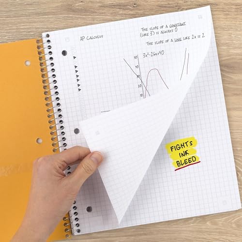 Five Star Spiral Notebook + Study App, 1 Subject, Graph Ruled Paper, 8.5" x 11", 100 Sheets, Assorted Colors, 6 Pack (73549)