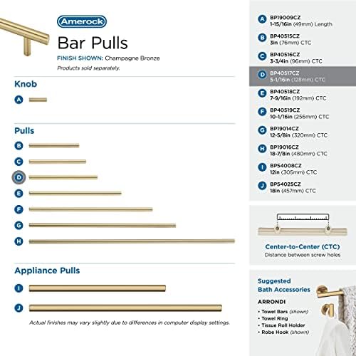 Amerock 5-1/16" Bar Pulls Champagne Bronze Drawer Pull