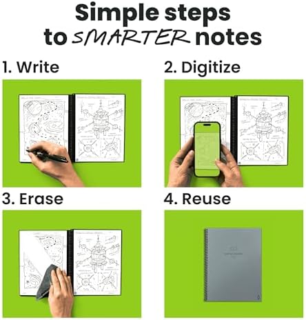 Rocketbook Core Reusable Smart Notebook, Executive Size 6x8.8, Grey