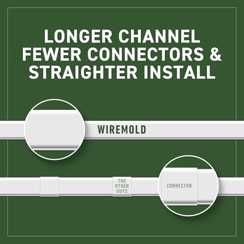 C2G/Cables to Go 16318 Wiremold CordMate II Kit