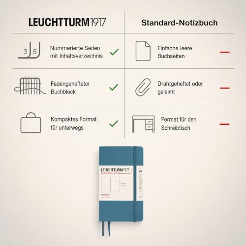 LEUCHTTURM1917 - Notebook Softcover Pocket A6-123 Numbered Pages for Writing and Journaling (Plain, Stone Blue)