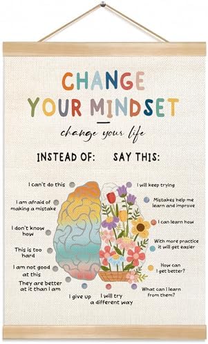 You found a duck Mental Health Motivational Wall Art,Happy Chemicals Poster, Therapy & Counseling Office Decor, School Counselor Supplies, Psychology Classroom Must Haves 14x18.5in (BG021)