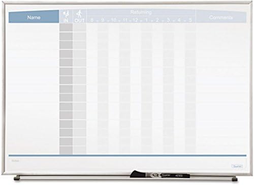 Quartet In and Out Dry Erase Magnetic Board 23"W x 16"H, In & Out Personnel Matrix for 15 Names, Silver Frame (33704)