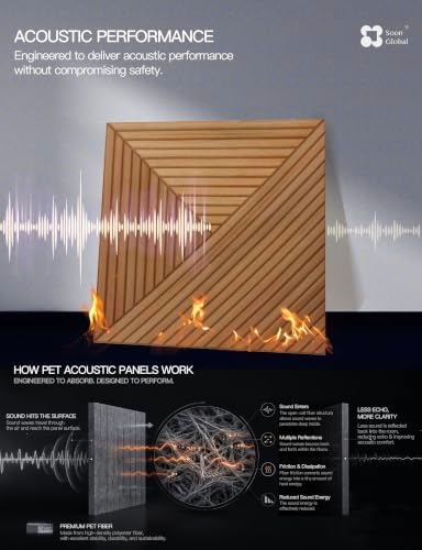 Soon Global Acoustic Wall Panels, FR-Arcadian Vortex