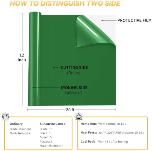 VinylRus Heat Transfer Vinyl, Grass Green, 12" x 20ft