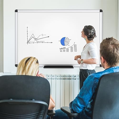 VIZ-PRO Magnetic Dry Erase Board 36 X 24 Inches, Silver Aluminium Frame, with 12-Count Markers