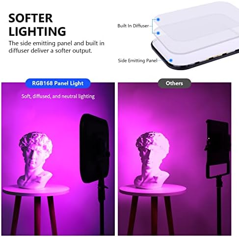NEEWER RGB168 18.3" RGB LED Video Panel Light with App Control