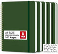 5 Pack Hardcover Spiral Notebooks, 8.3" x 6.3" Lined Journal Set, 100 GSM Bleed-Resistant Paper, 200 Pages Twin-Wire Bound Notebook with Elastic Band & Category Stickers for Office, School