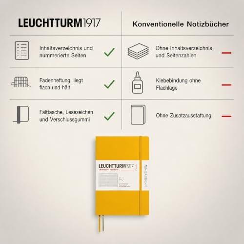 LEUCHTTURM1917 - Notebook Softcover Medium A5-123 Numbered Pages for Writing and Journaling (Sunflower, Ruled)