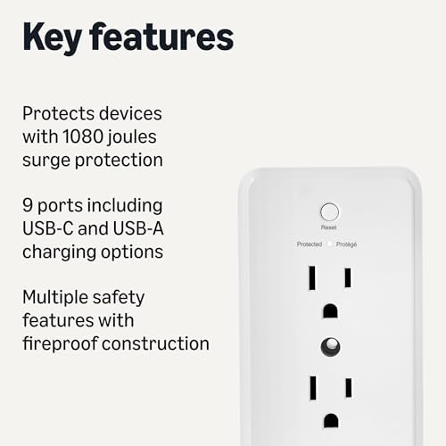 Amazon Basics Wall Mount Surge Protector Power Strip with 9-in-1 Hub, 1080 Joules, 6 AC Outlets, 1 USB-A and 2 USB-C (20W Fast Charging), White