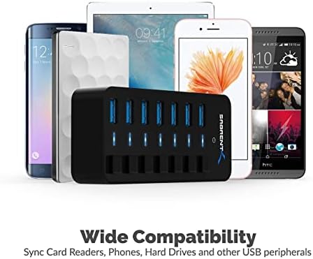 36W 7 Port USB 3.0 Hub with Individual Power Switches and LEDs Includes 36W 12V/3A Power Adapter+USB 3.0 Extension Cable A Male to A Female [Black] 3 Feet