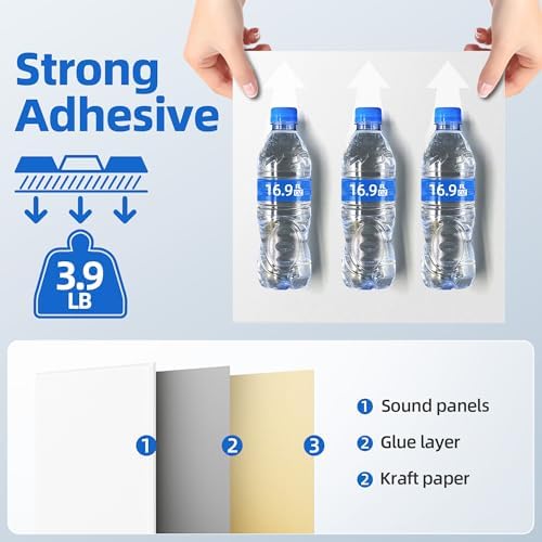 20 Pack Acoustic Panels with Self Adhesive Sound Proof Foam Panels for Wall