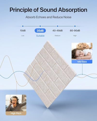 Large Self-Adhesive Cork Board,Set of 12 Soundproof Wall Tiles,Felt Wall Cushion for Home,Studio,Recording Room,Office,Acoustic Treatment (Camel)