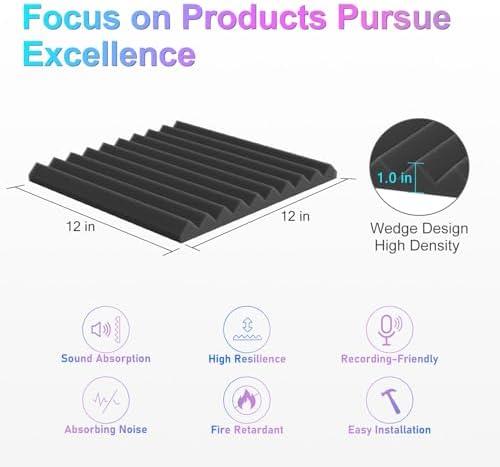 JBER 12 Pack Acoustic Foam Panels, Wedges Sound Proof Foam Panels for Walls