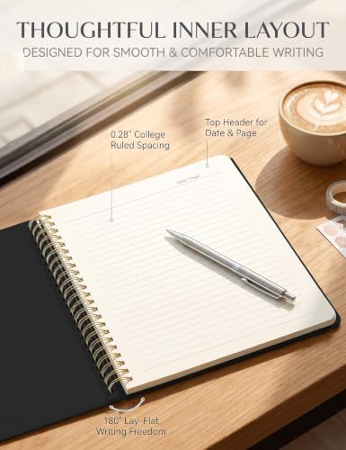 5 Pack Hardcover Spiral Notebooks, 8.3" x 6.3" Lined Journal Set, 100 GSM Bleed-Resistant Paper, 200 Pages Twin-Wire Bound Notebook with Elastic Band & Category Stickers for Office, School