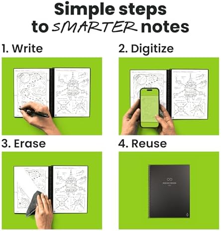 Rocketbook Core Reusable Smart Notebook, Letter Size 8.5x11, Black