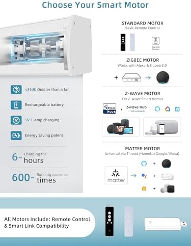 SmartWings Motorized Smart Roller Shades, 100% Blackout Vinyl Pure White
