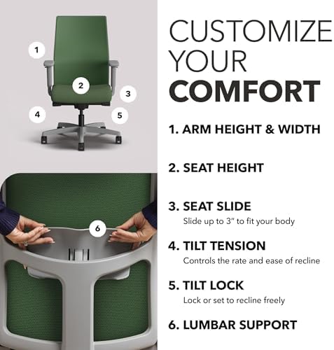 HON Ignition 2.0 Ergonomic Office Chair, Lumbar Support, Desk Chair, Leaf