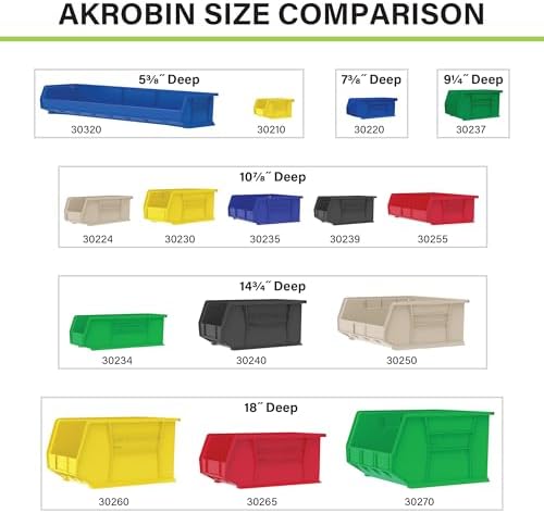 Akro-Mils 30260 AkroBins Plastic Storage Bins, 18"x11"x10", Clear, 6-Pack