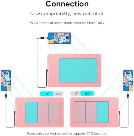 XPPen Deco 01 V3 10x6 Drawing Tablet | 16K Pressure Pen | Battery-Free Stylus | 8 Hotkeys | for OSU Gaming & Teaching | PC/Mac/Android/ChromeOS Compatible | Pink