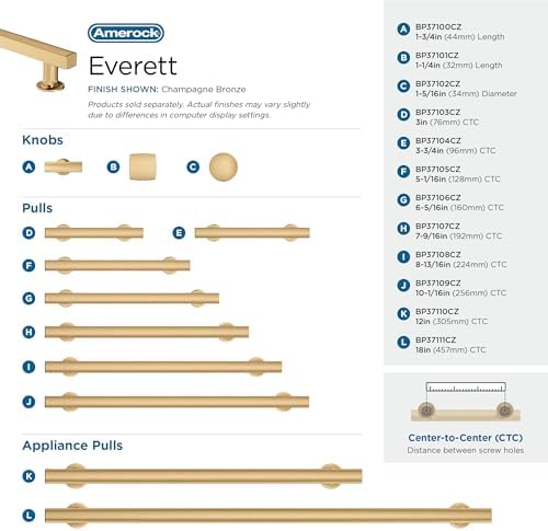 Amerock 5-1/16" Everett Champagne Bronze Drawer Pull