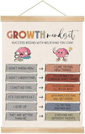 You found a duck Growth Mindset Poster for Teen, Positive Quotes Linen Wall Art for Classroom, Counseling Office, Therapy Room, Inspirational SEL Wall Decor for Students and Teachers14x18.5in (BG025)