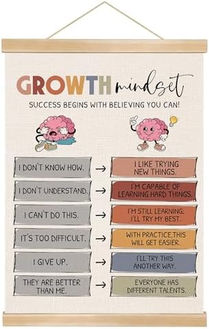 You found a duck Growth Mindset Poster for Teen, Positive Quotes Linen Wall Art for Classroom, Counseling Office, Therapy Room, Inspirational SEL Wall Decor for Students and Teachers14x18.5in (BG025)