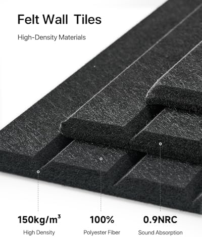 Acoustic Panels 12 Pack Square Soundproof Wall Panels with 60 Adhesive Tapes, High Density Acoustic Foam Panels Sound Proof Foam for Home Office, Recording Studio, Ceiling, 12" X 12" X 0.4"