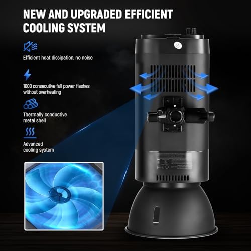 NEEWER S102-400W PRO Flash Lighting Kit (2 Pack) with 2X 2.4G Trigger, 2X Photography Light Stand, 2X Softbox, 5 in 1 Reflector, Bag, 400Ws GN62 5600K 30W LED Modeling Lamp Bowens Mount Silent Fan