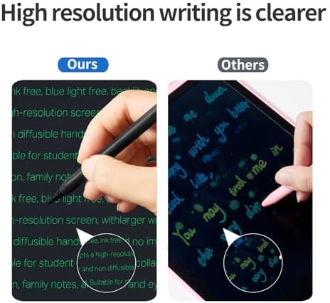 12in Rechargeable LCD Writing Tablet, Bezel-Free Type-C Digital Notepad