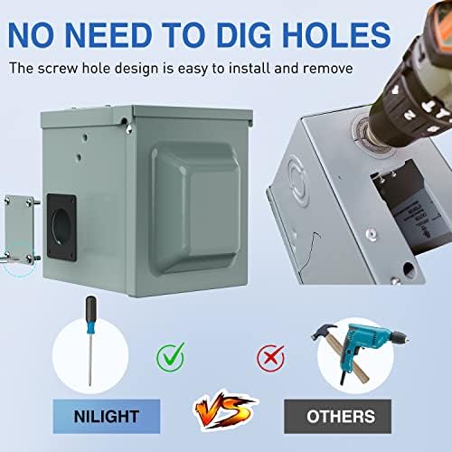 Nilight 30AMP RV Power Outlet Box 125V ETL Listed NEMA TT-30R Receptacle