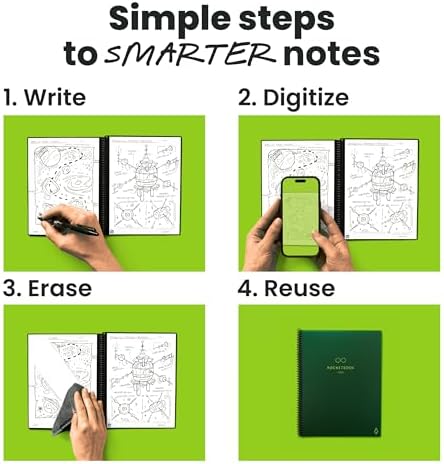 Rocketbook Core Reusable Smart Notebook, Executive Size 6x8.8, Green