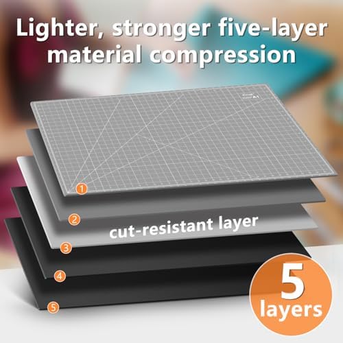 Ecraft Large Self Healing Cutting Mat: 24" x 36" Double Sided 5-Ply Hobby Mat, A1 Rotary Cutting Sewing Mat for Crafts, Fabric,Sewing,Quilting,Scrapbooking,Projects,Grey/Black
