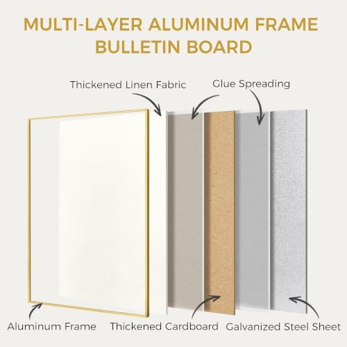 SELEAD Linen Bulletin Board 30” x 20” - Golden Aluminum Frame, Beige Fabric
