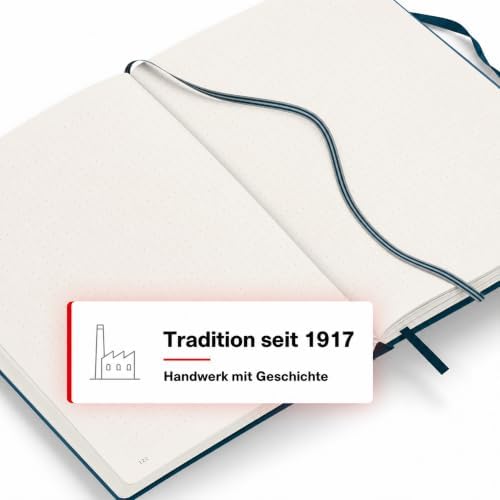 LEUCHTTURM1917 - Notebook Hardcover Medium A5-251 Numbered Pages for Writing and Journaling - Thinking Ahead (Dotted Paper, Deep Sea)
