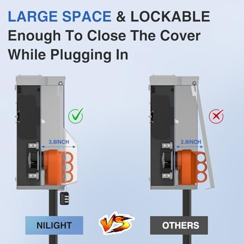 Nilight 20 30 Amp RV Power Outlet Box with Breaker 125V TT-30R GFCI