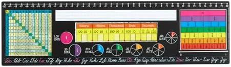 Really Good Stuff Chalkboard-Style Grades 3-5 Desktop Nameplates, 24-Pack