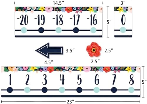 Teacher Created Resources Wildflowers Number Line (-20 to +120) Bulletin Board (TCR6817)