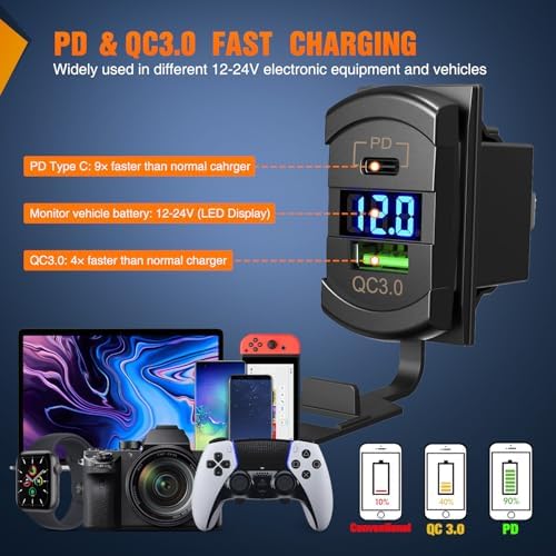 Nilight 8 Gang Rocker Switch Panel with PD Type C and USB Charger Voltmeter