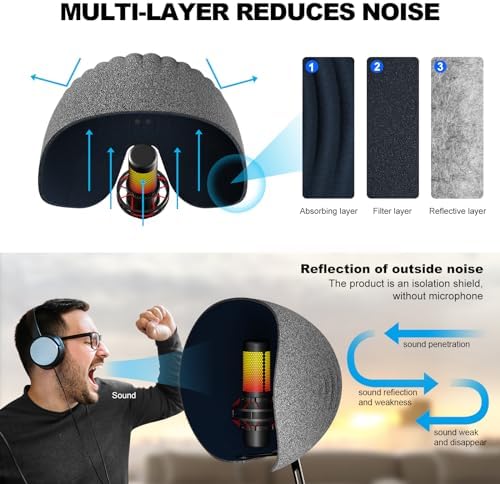 Microphone Isolation Shield,Aokeo Professional Recording Studio Equipment,360° Music Studio Mic Shield,Suitable for of Blue Yeti, Snowball iCE, HyperX QuadCast, SoloCast,Etc Recording Microphones