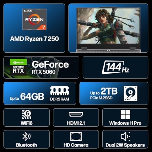 Lenovo LOQ Gaming Laptop, 15.6’’ FHD 144HZ Display, AMD Ryzen 7 250, NVIDIA GeForce RTX 5060, 32GB DDR5 RAM 1TB SSD, Backlit KB, WiFi 6, Win 11 Pro Bundled with Accessory