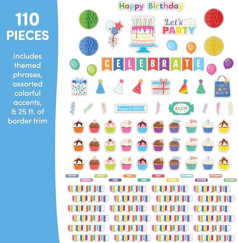 Teacher Created Resources Colorful Happy Birthday Create & Decorate Quick Kit (TCR9465)