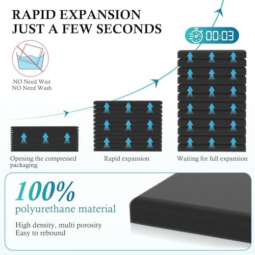JBER Acoustic Studio Foam, 6 Pack 2" X 12" X 12" Round C-Panel Sound Foam Panels Soundproofing Treatment Studio Wall Padding Sound Absorbing Fireproof Pyramid Wedge Tiles