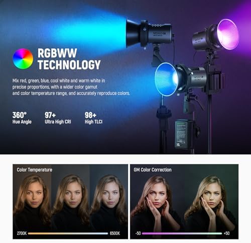 NEEWER MS60C RGBWW LED Video Light with 2.4G/App Control, 65W Metal Mini