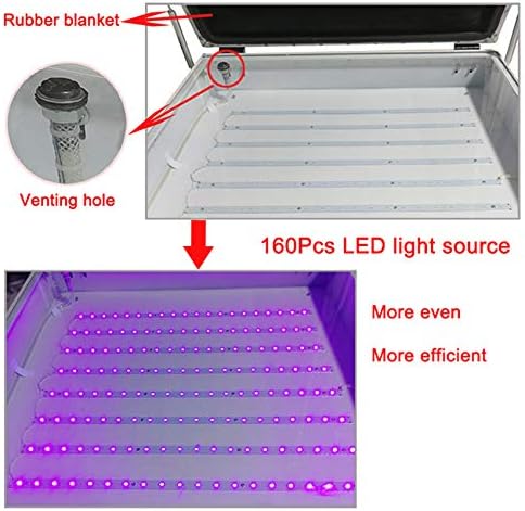 Tabletop Precise 20" x 24" 80W Vacuum LED UV Exposure Unit Professional LED Vacuum Exposure Machine