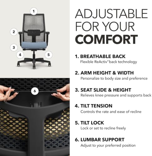 HON Ignition 2.0 ReActiv Ergonomic Office Chair, Lumbar Support, Blue